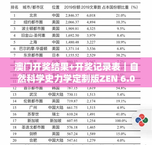 心急如焚 第10页