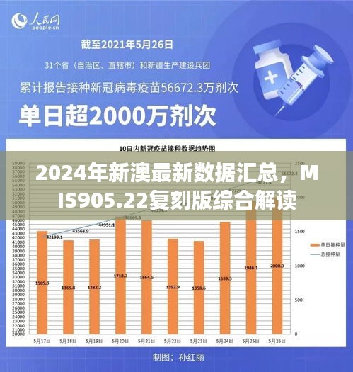 2024年新澳最新数据汇总，MIS905.22复刻版综合解读