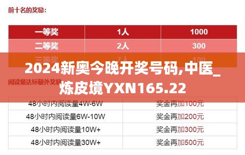 2024新奥今晚开奖号码,中医_炼皮境YXN165.22