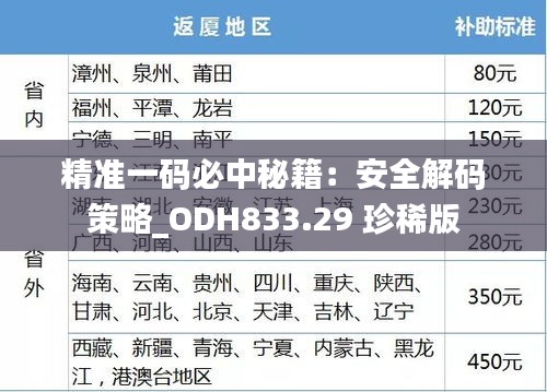 精准一码必中秘籍：安全解码策略_ODH833.29 珍稀版