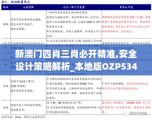 新澳门四肖三肖必开精准,安全设计策略解析_本地版OZP534.59