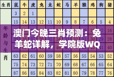 澳门今晚三肖预测：兔羊蛇详解，学院版WQL285.04深度解析