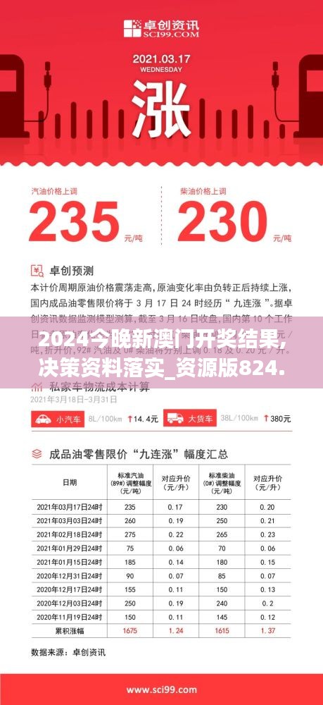 2024今晚新澳门开奖结果,决策资料落实_资源版824.21