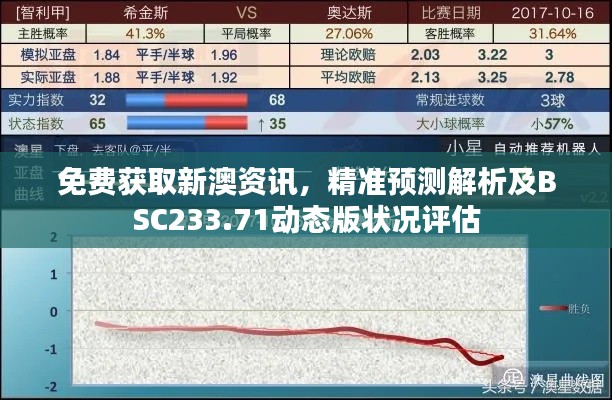 免费获取新澳资讯，精准预测解析及BSC233.71动态版状况评估