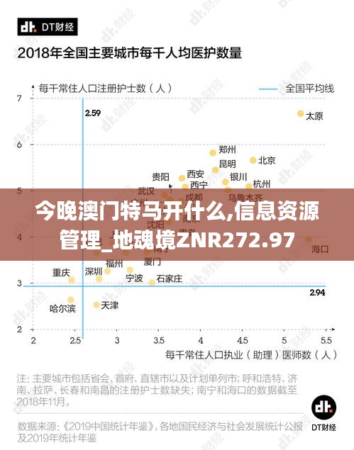 今晚澳门特马开什么,信息资源管理_地魂境ZNR272.97