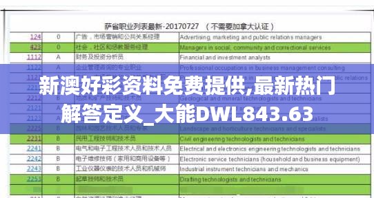 新澳好彩资料免费提供,最新热门解答定义_大能DWL843.63