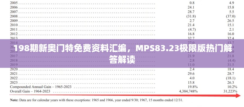 198期新奥门特免费资料汇编，MPS83.23极限版热门解答解读