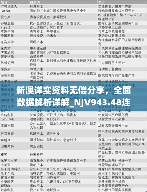 新澳详实资料无偿分享，全面数据解析详解_NJV943.48连续版