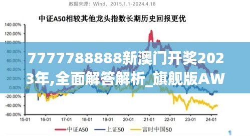 7777788888新澳门开奖2023年,全面解答解析_旗舰版AWS725.75