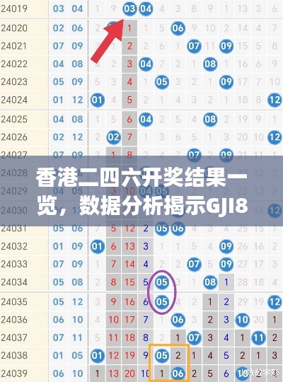 香港二四六开奖结果一览，数据分析揭示GJI820.66走势