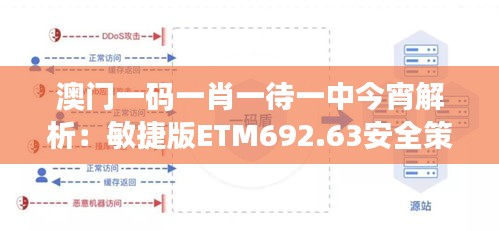 澳门一码一肖一待一中今宵解析：敏捷版ETM692.63安全策略揭秘