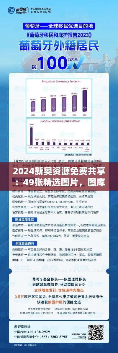 2024新奥资源免费共享：49张精选图片，图库活力赏析 - 初版COK519.41