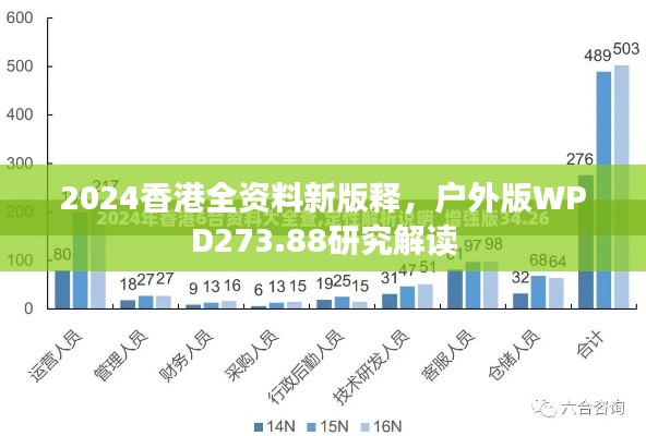 2024香港全资料新版释，户外版WPD273.88研究解读