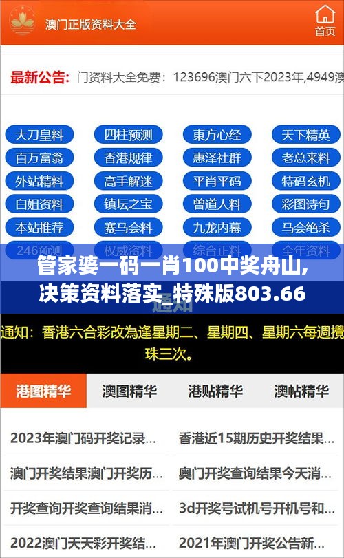 管家婆一码一肖100中奖舟山,决策资料落实_特殊版803.66