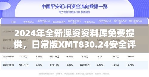 2024年全新澳资资料库免费提供，日常版XMT830.24安全评估策略方案