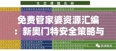 免费管家婆资源汇编：新奥门特安全策略与和谐版RPA366.22深度解析