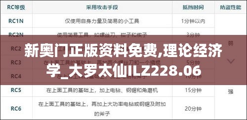 新奥门正版资料免费,理论经济学_大罗太仙ILZ228.06