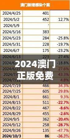 2024澳门正版免费解析策略，安全娱乐版IPF816.6揭晓