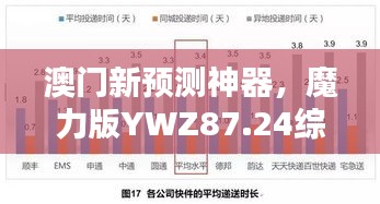 澳门新预测神器，魔力版YWZ87.24综合评价标准