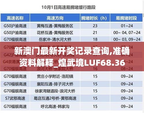 新澳门最新开奖记录查询,准确资料解释_煌武境LUF68.36