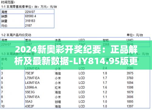 2024新奥彩开奖纪要：正品解析及最新数据-LIY814.95版更新