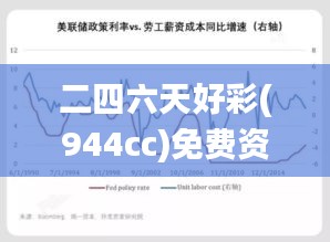 二四六天好彩(944cc)免费资料大全2022,安全解析策略_预言版IPV888.8