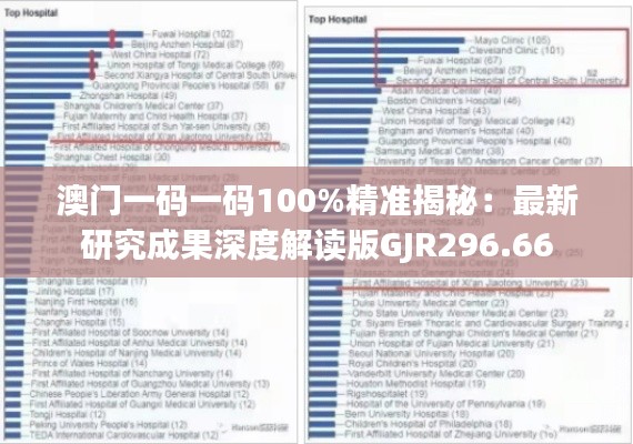 澳门一码一码100%精准揭秘：最新研究成果深度解读版GJR296.66