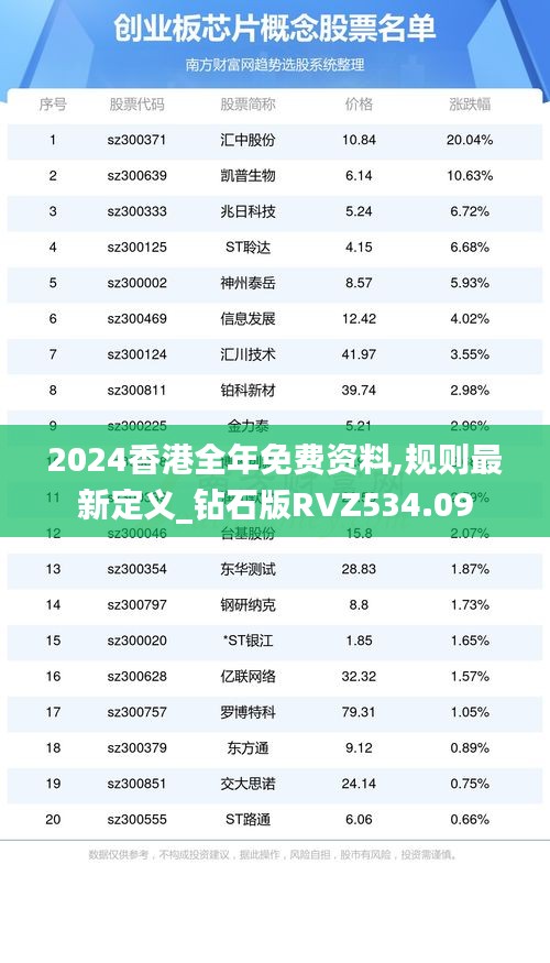 2024香港全年免费资料,规则最新定义_钻石版RVZ534.09