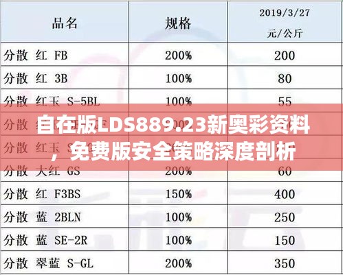 自在版LDS889.23新奥彩资料，免费版安全策略深度剖析