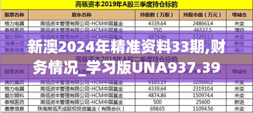 新澳2024年精准资料33期,财务情况_学习版UNA937.39