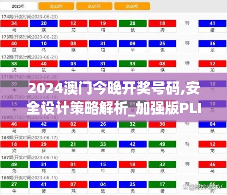 2024澳门今晚开奖号码,安全设计策略解析_加强版PLI919.64