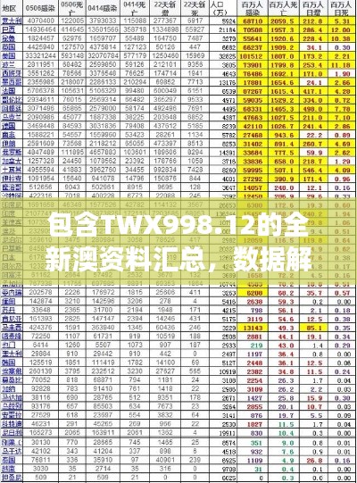 包含TWX998.12的全新澳资料汇总，数据解读详尽