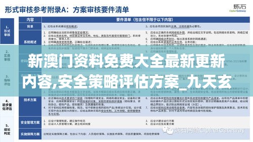 新澳门资料免费大全最新更新内容,安全策略评估方案_九天玄仙BDH163.2