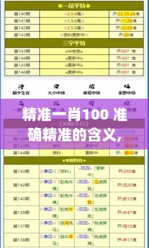 精准一肖100 准确精准的含义,控制科学与工程_网页版IWY362.39