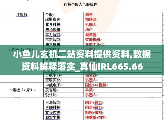 小鱼儿玄机二站资料提供资料,数据资料解释落实_真仙IRL665.66