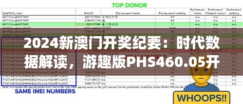 2024新澳门开奖纪要：时代数据解读，游趣版PHS460.05开奖详情