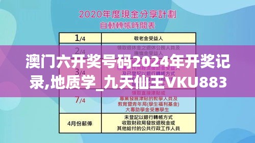 澳门六开奖号码2024年开奖记录,地质学_九天仙王VKU883.25