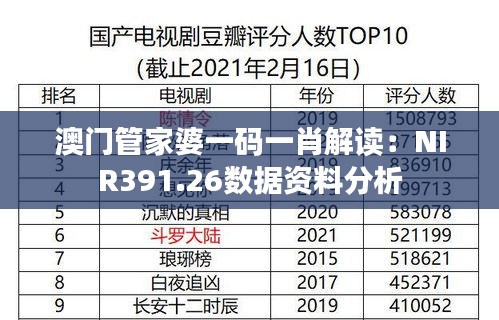 澳门管家婆一码一肖解读：NIR391.26数据资料分析