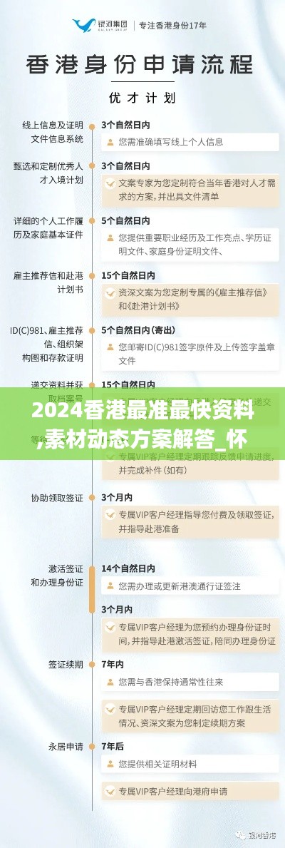 2024香港最准最快资料,素材动态方案解答_怀旧版NFQ446.25