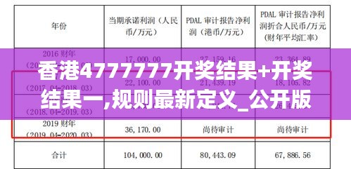 香港4777777开奖结果+开奖结果一,规则最新定义_公开版HUQ678.4