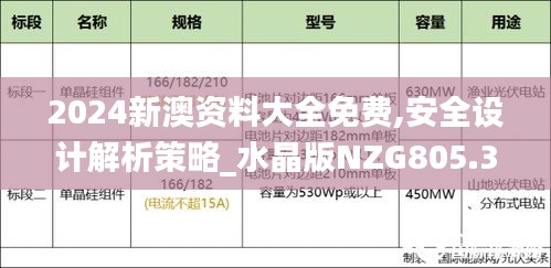 2024新澳资料大全免费,安全设计解析策略_水晶版NZG805.38