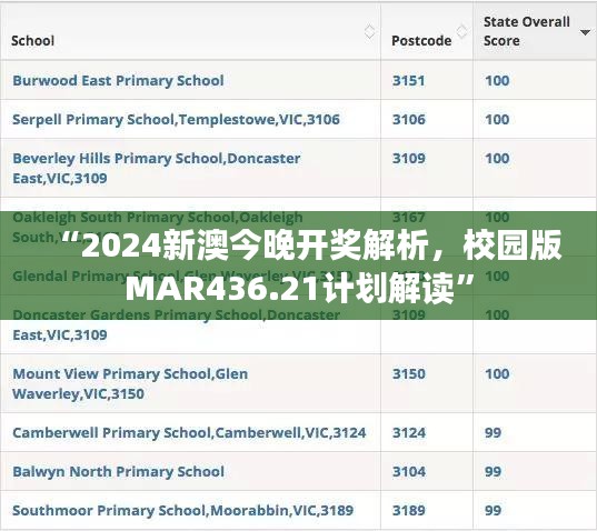 “2024新澳今晚开奖解析，校园版MAR436.21计划解读”