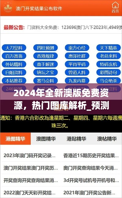 2024年全新澳版免费资源，热门图库解析_预测版XWH558.99