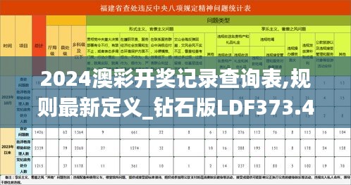 2024澳彩开奖记录查询表,规则最新定义_钻石版LDF373.4