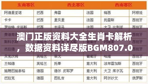 澳门正版资料大全生肖卡解析，数据资料详尽版BGM807.07