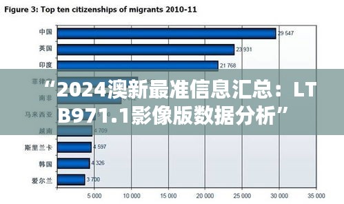 “2024澳新最准信息汇总：LTB971.1影像版数据分析”