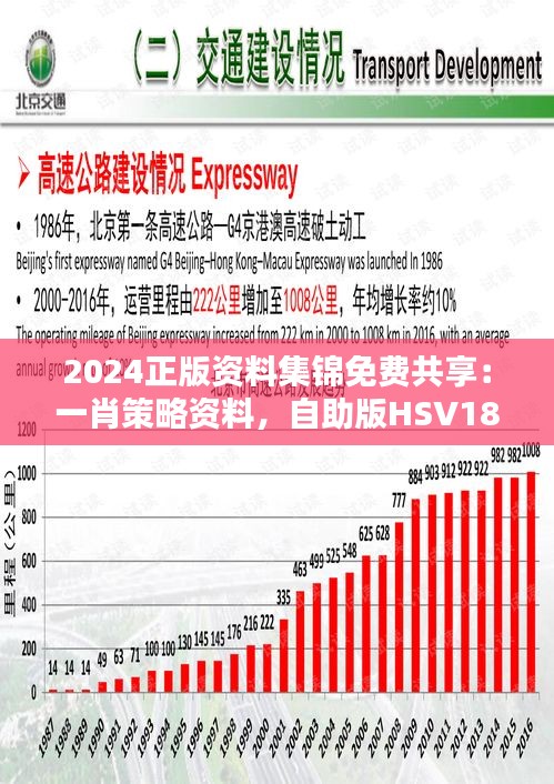 2024正版资料集锦免费共享：一肖策略资料，自助版HSV182.11