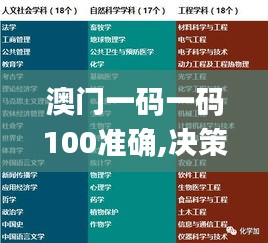 澳门一码一码100准确,决策资料落实_魂银版YAU232.32