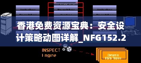 香港免费资源宝典：安全设计策略动图详解_NFG152.28