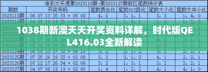 1038期新澳天天开奖资料详解，时代版QEL416.03全新解读